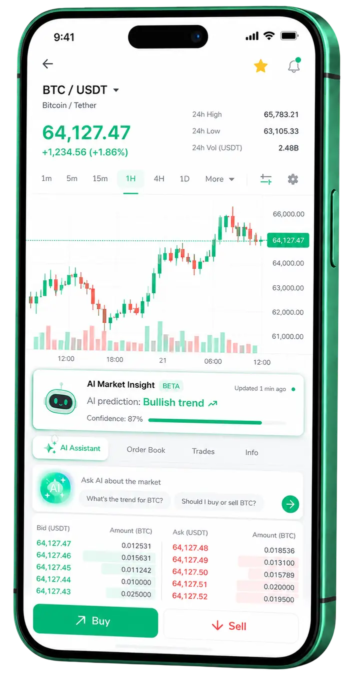 واجهة تداول DynarisFlex 7.1 Ai عبر الهاتف